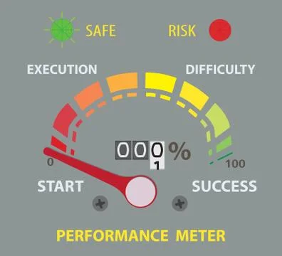 Success performance conceptual meter 스톡 일러스트
