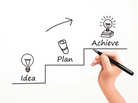 Success process drawn by human hand 스톡 일러스트