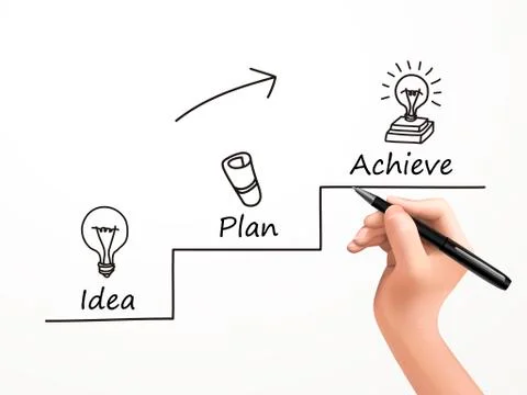 Success process drawn by human hand Illustrazione stock
