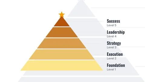 Success pyramid chart with five levels, vector illustration infographic cha.. Stock Illustration