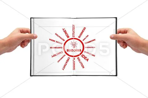 Success scheme Stock Photos
