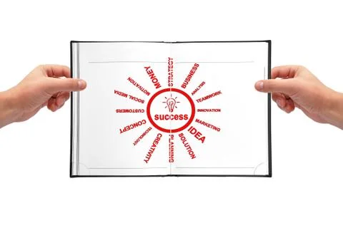 Success scheme Stock Photos