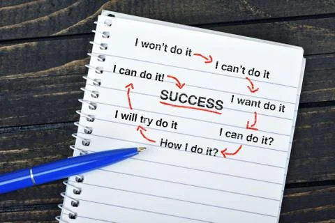 Success Scheme text on notepad Stock Photos