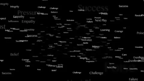 SUCCESS Sport Keywords Animation, Background, Loop 库存影片 295909953