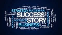 Success story animated word cloud, text ... | Stock Video | Pond5