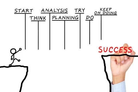 Success is target Stock Photos