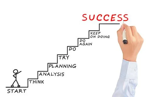 Success is target Stock Photos