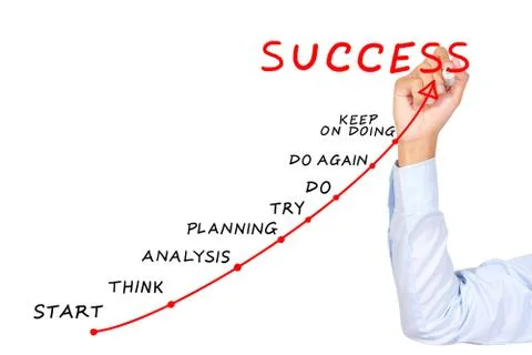 Success is target Stock Photos