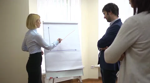 Report Schedule Stock Videos – Royalty-Free HD & 4K Videos