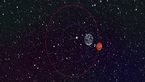 Successful landing of a spacecraft Stock Footage 151145156