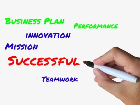 Successful on whiteboard refers to achieving solutions and accomplishment Stock Illustration