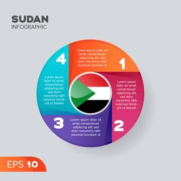 Sudan Infographic Element Stock Illustration