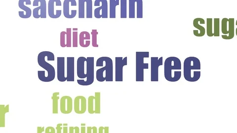 Sugar Free Wordcloud Animated Isolated Vídeos de archivo 107247565