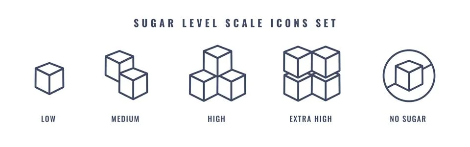 Sugar Level Scale Icons Set. Sweetness Indicator with Sugar Cubes Vector Il.. Stock Illustration
