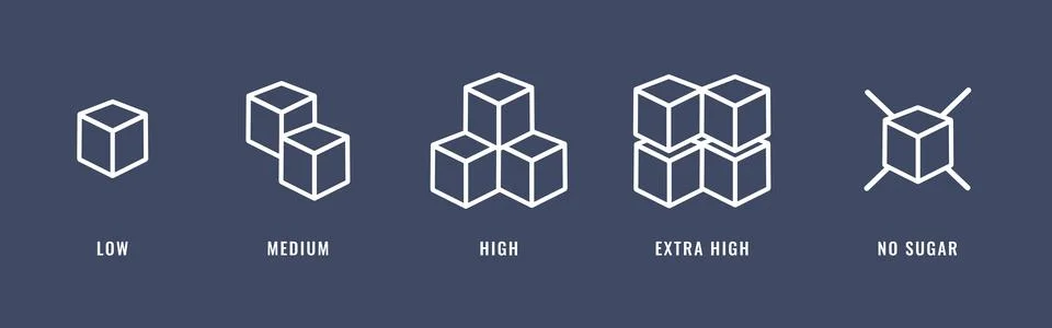 Sugar Level Scale Icons Set. Sweetness Indicator with Sugar Cubes Vector Il.. Stock Illustration