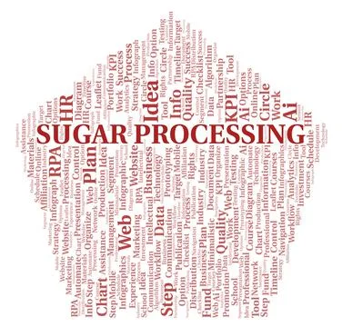 Sugar Processing typography word cloud create with the text only. 库存插图