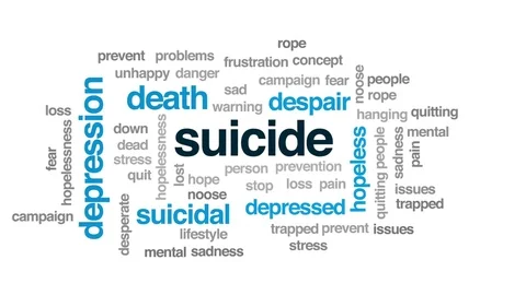 Suicide animated word cloud, text design animation. Stock Footage 80065512
