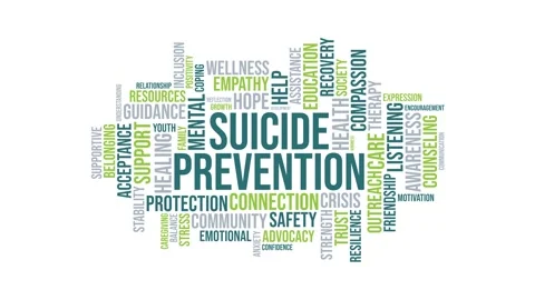Suicide prevention word cloud animation with mental health terms and suppor.. 库存影片 343987151