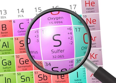 Sulfer from Periodic Table of the Elements with magnifying glass 스톡 일러스트