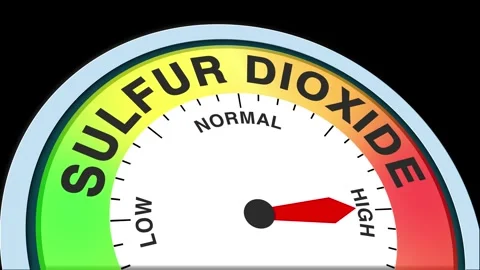 Sulfur Dioxide Level Text or Word  Low and Normal to High Meter Concept Stock Footage 284409787