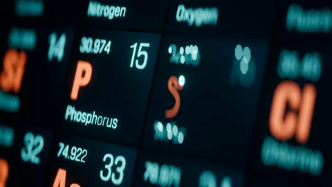 Sulfur, micro crystals, periodic table of elements Stock Footage 284348557