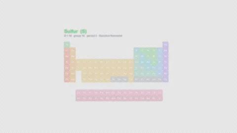 Sulfur S Periodic Table Highlight Labeled Animation Video Overlay Alpha 4K Vídeo Stock 339371396