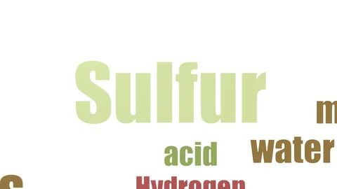 Sulfur Word Cloud Animated On White Background Stock Footage 103664307