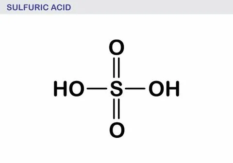 Sulfuric acid formula Stock Illustration