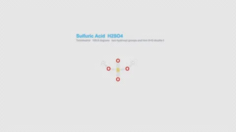 Sulfuric Acid H2SO4 Lewis Structure Animation Labeled Alpha 4K Видео 339310133