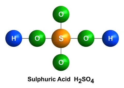 Sulfuric Acid Stock Illustration