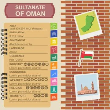 Sultanate of Oman infographics, statistical data, sights. Sultan Qaboos Mosqu Stock Illustration