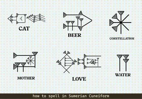 Sumerian cuneiform set Stock Illustration