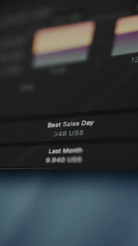 Summary of sales performance metrics, Best Sales Day and Last Month summary Stock Footage 329329138