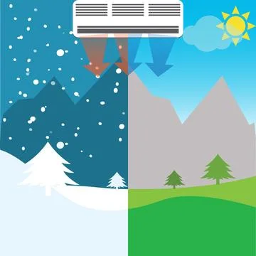 Summer and winter landscape Stock Illustration