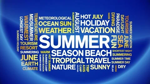 Summer animated word cloud,animation tag text kinetic typography seamless loop. Stock Footage 253824930
