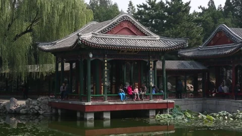 Summer Palace/Yiheyuan Stock Footage 203094342
