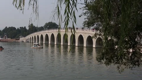 Summer Palace/Yiheyuan Video stock 203098313