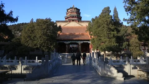 Summer Palace/Yiheyuan Stock Footage 203221863