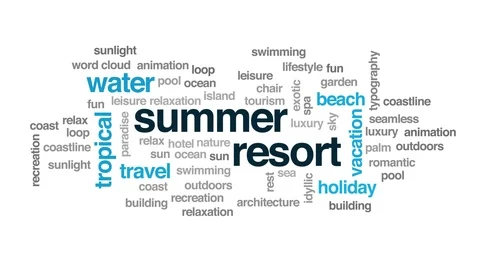 Summer resort animated word cloud. Kinetic typography. Stock Footage 101385693