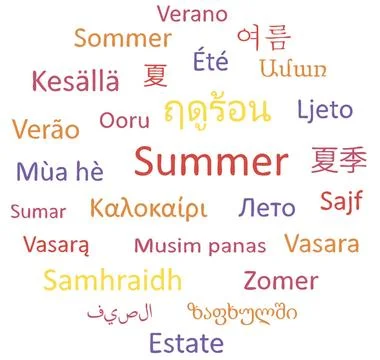 Summer Summer in different languages. Vector words cloud. Copyright: xZoon... Foto stock