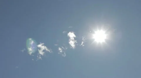 Summer Sun Vidéo 11890961