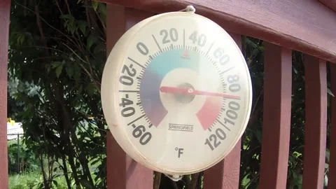 Summer Thermometer Timelapse Stock-Footage 205427956