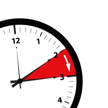 Summer time change clock on white background Illustrazione stock