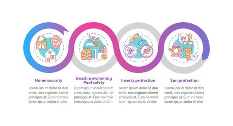 Summertime safety vector infographic template 스톡 일러스트