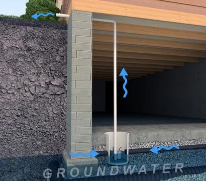 Sump Pump Diagram Stock Illustration
