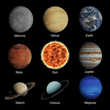 Sun With All the planets of the solar system 8k IV Illustrazione stock