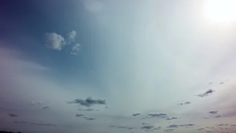 Sun And Blue Sky With Clouds. Summertime Time Lapse, Stock Footage 106193428