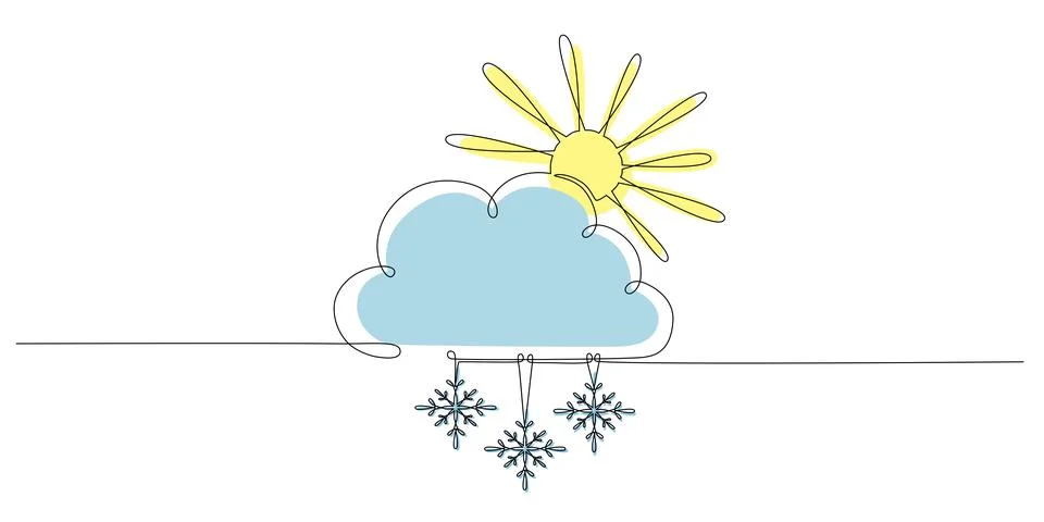 Sun and cloud with snow - hand drawing one single continuous line banner. Vector Illustrazione stock