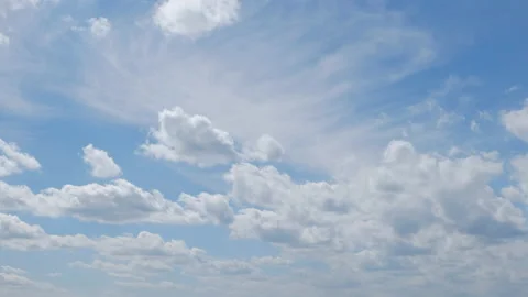 The sun and clouds Stock Footage 87537515