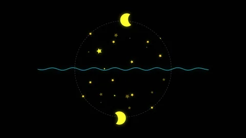 The Sun and Moon and Star cartoon loading animation graphic.pixelated progress a Stock Footage 141107737